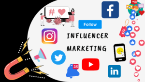 The Powerful Growth of Social Media Marketing