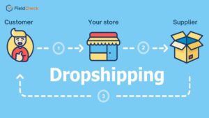 How to Start a Dropshipping Business