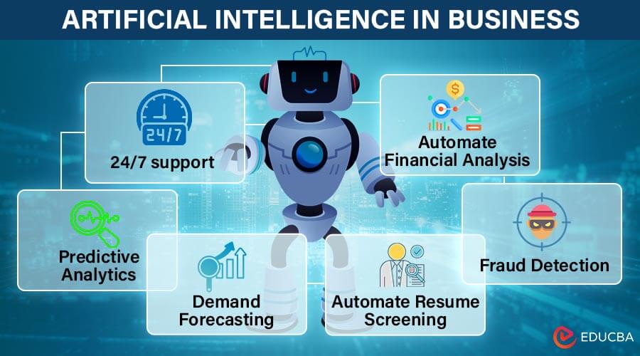 artificial intelligence in business