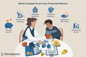 How to Improve Financial Planning Skills